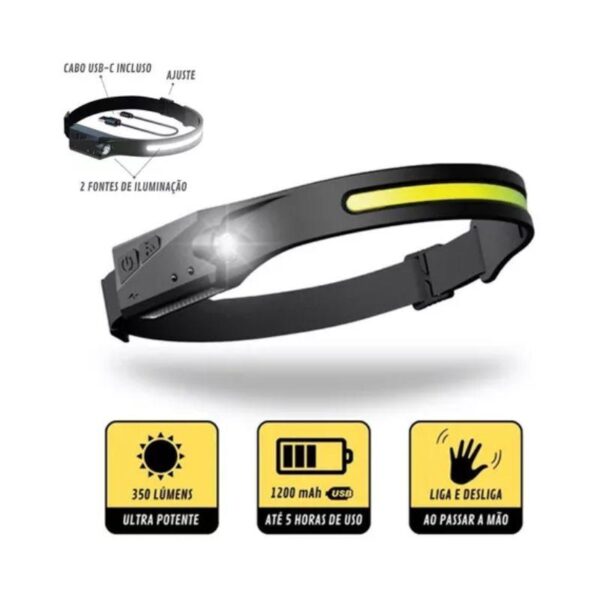 LANTERNA DE CABE&Ccedil;A LED RECARREGAVEL COM SENSOR BOM-4015 BOMNINK