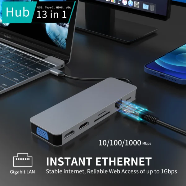 SWITCH USB C 13 PORTAS USB/USB C/TF/SD/RJ45/P2/HDMI/VGA PEI-HUB10 PEINING