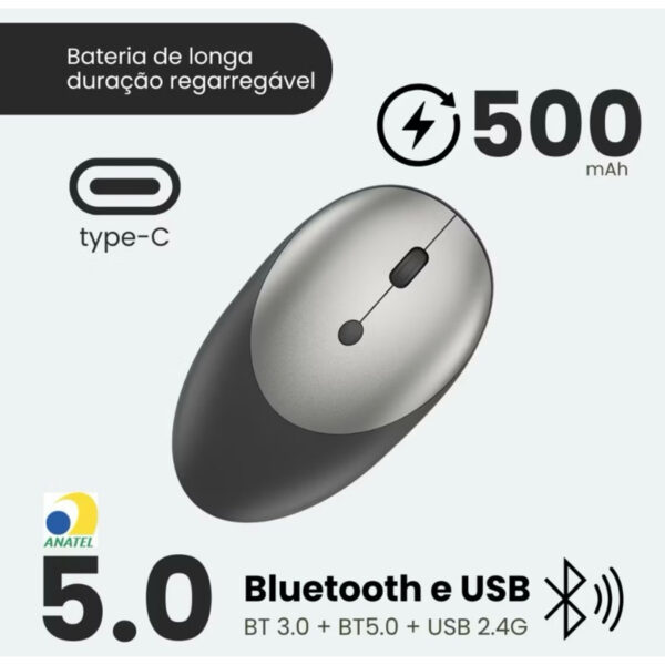 MOUSE SEM FIO RECARREGAVEL TIPO C 500MAH IF-240 800 A 1600DPI HREBOS PREMIUM